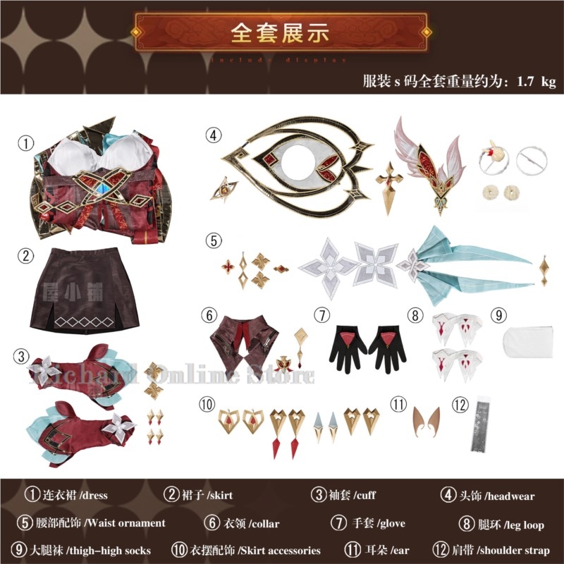 Richard Online Store Genshin I – Party Games Online Bewertung und Preis